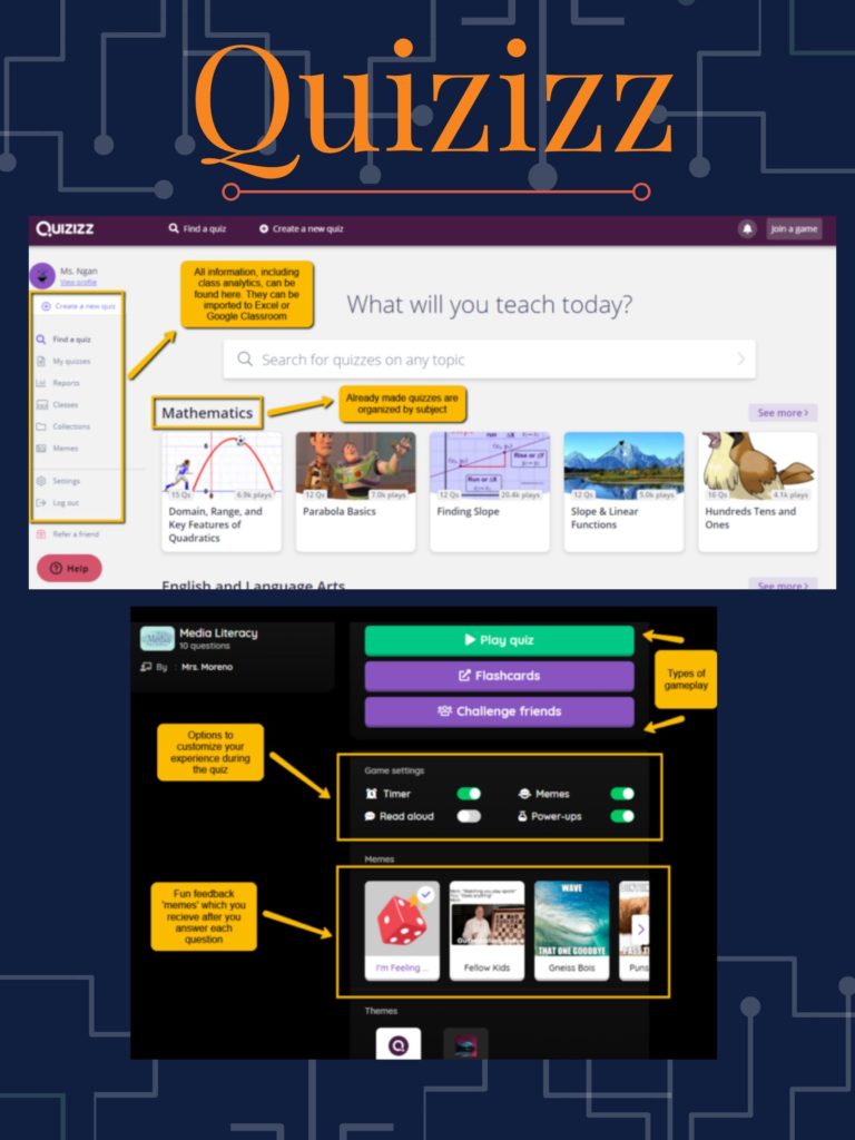 Quizizz - How to play with one student